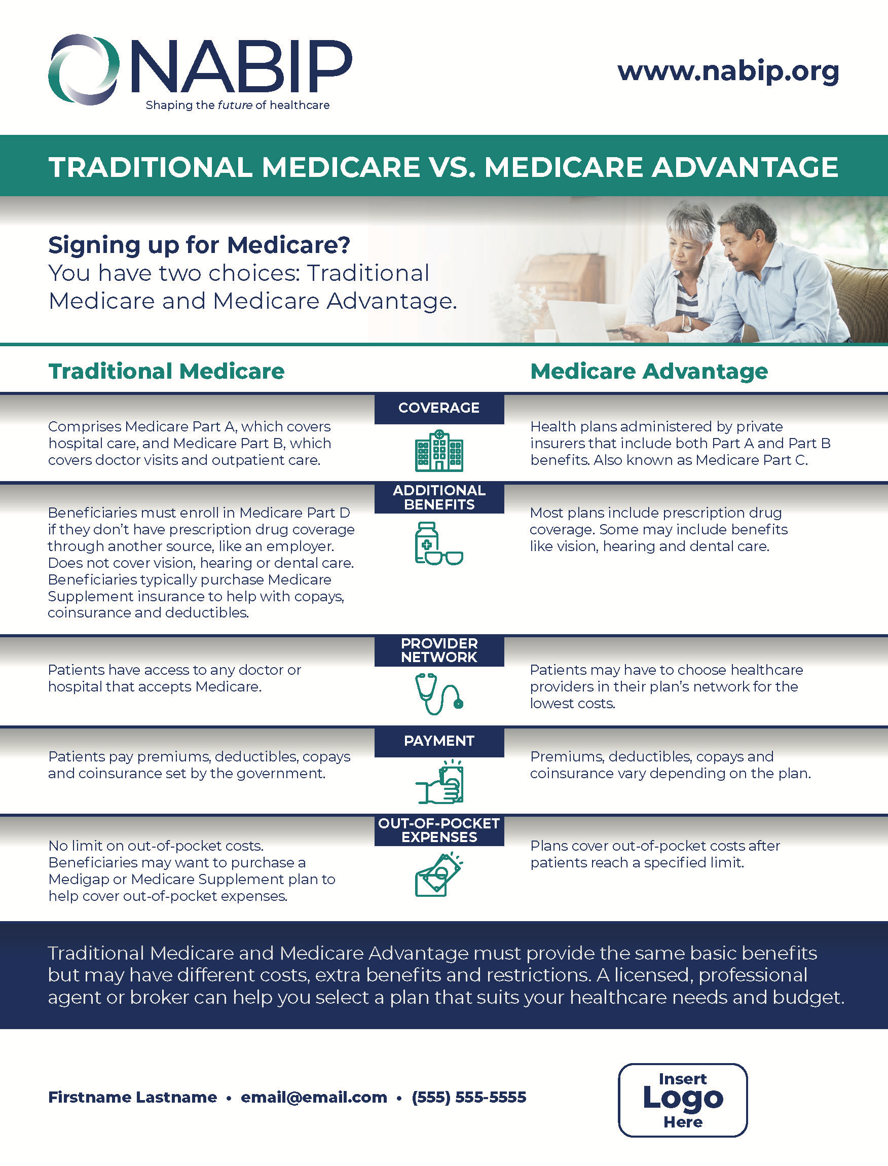 Traditional Medicare vs. Medicare Advantage