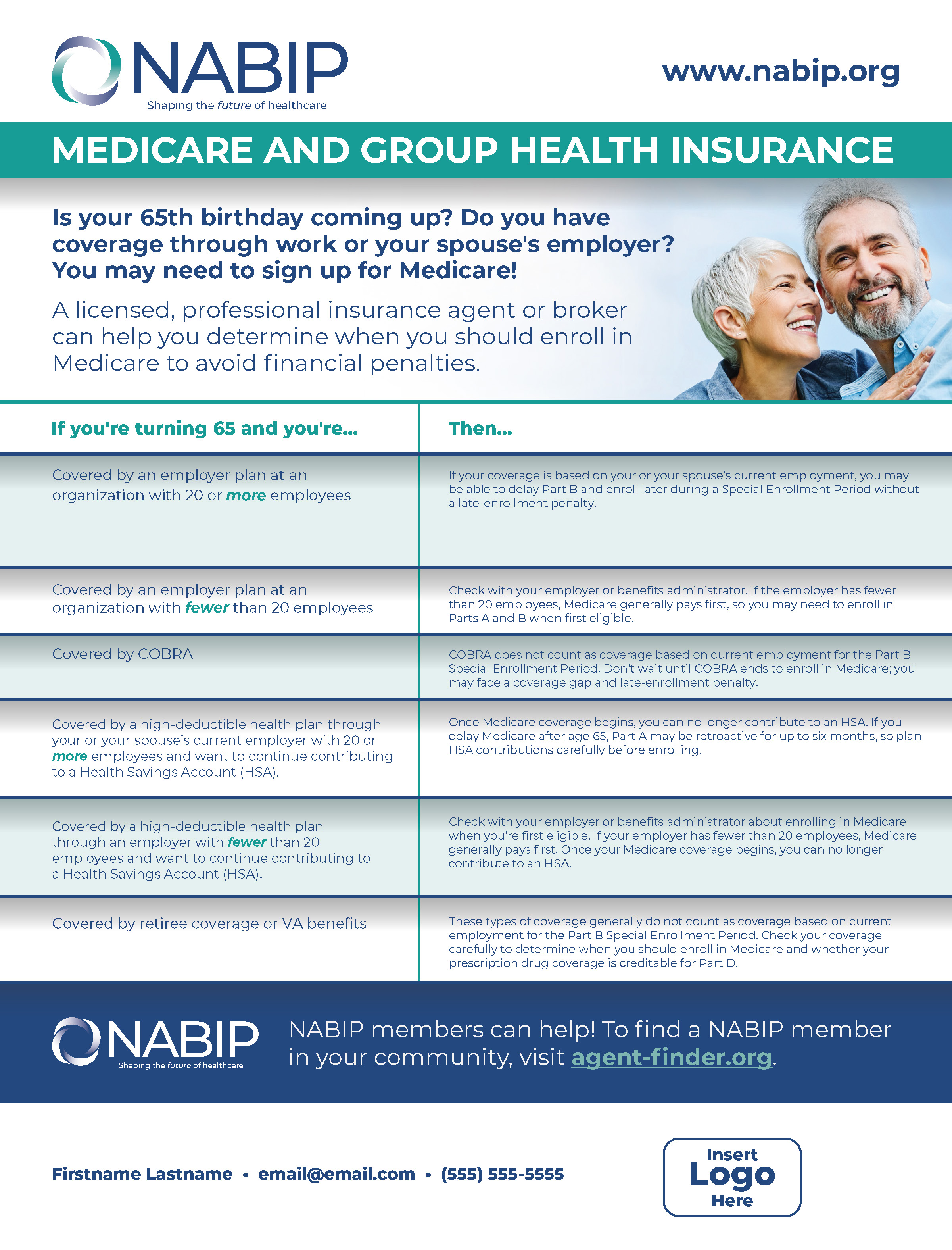 Medicare and Group Health Insurance