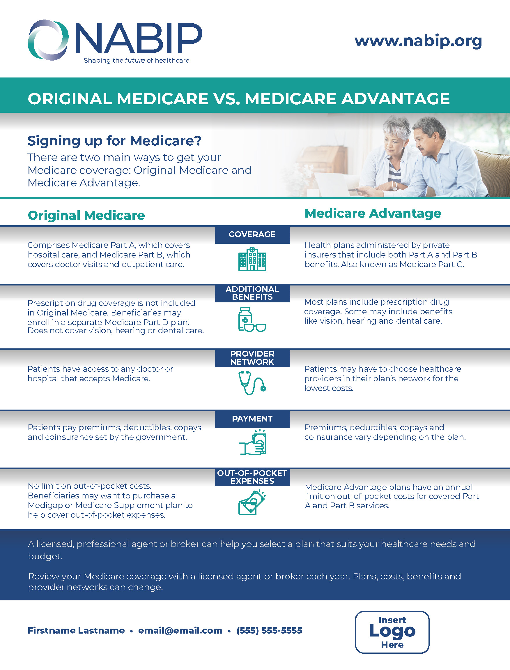 Original Medicare vs. Medicare Advantage