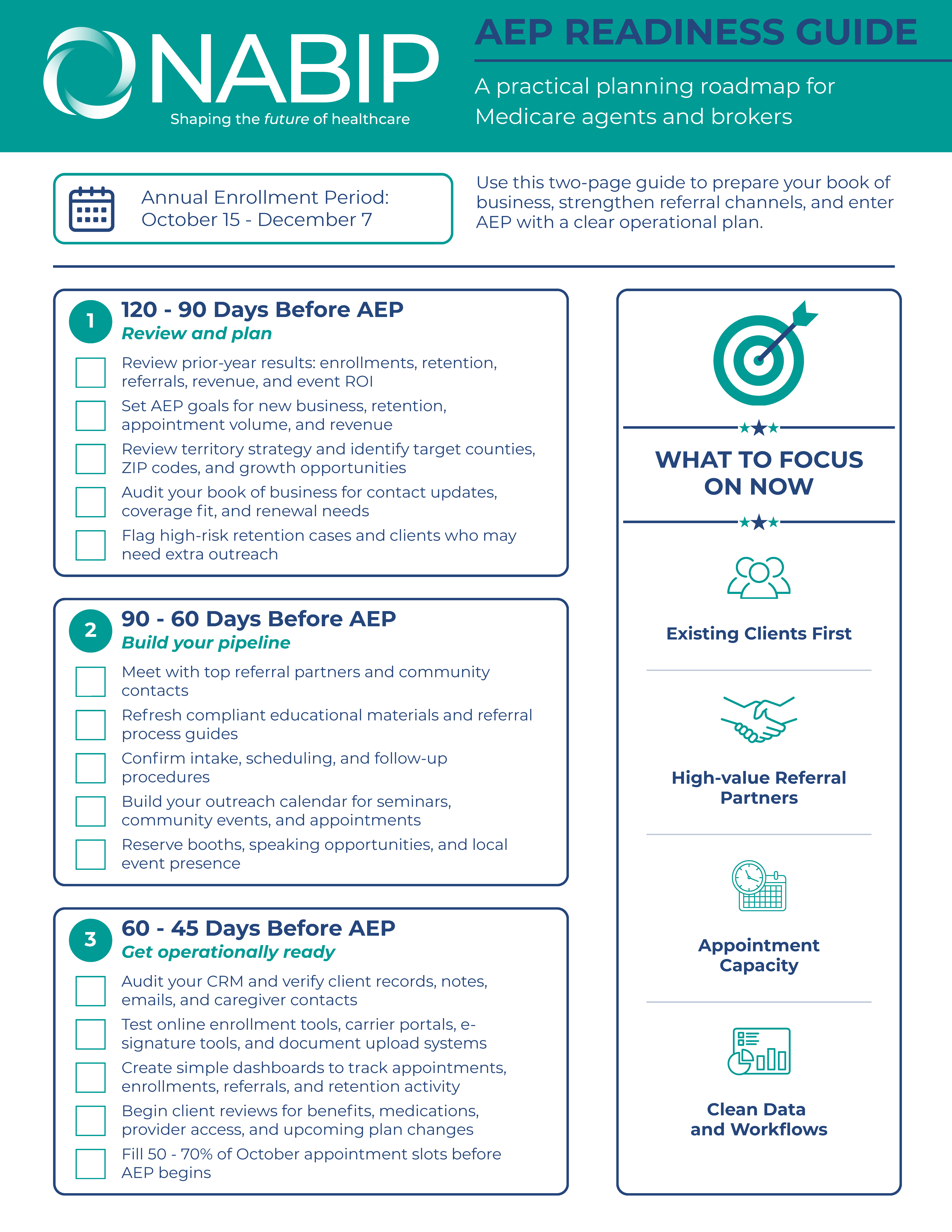 AEP Readiness Guide